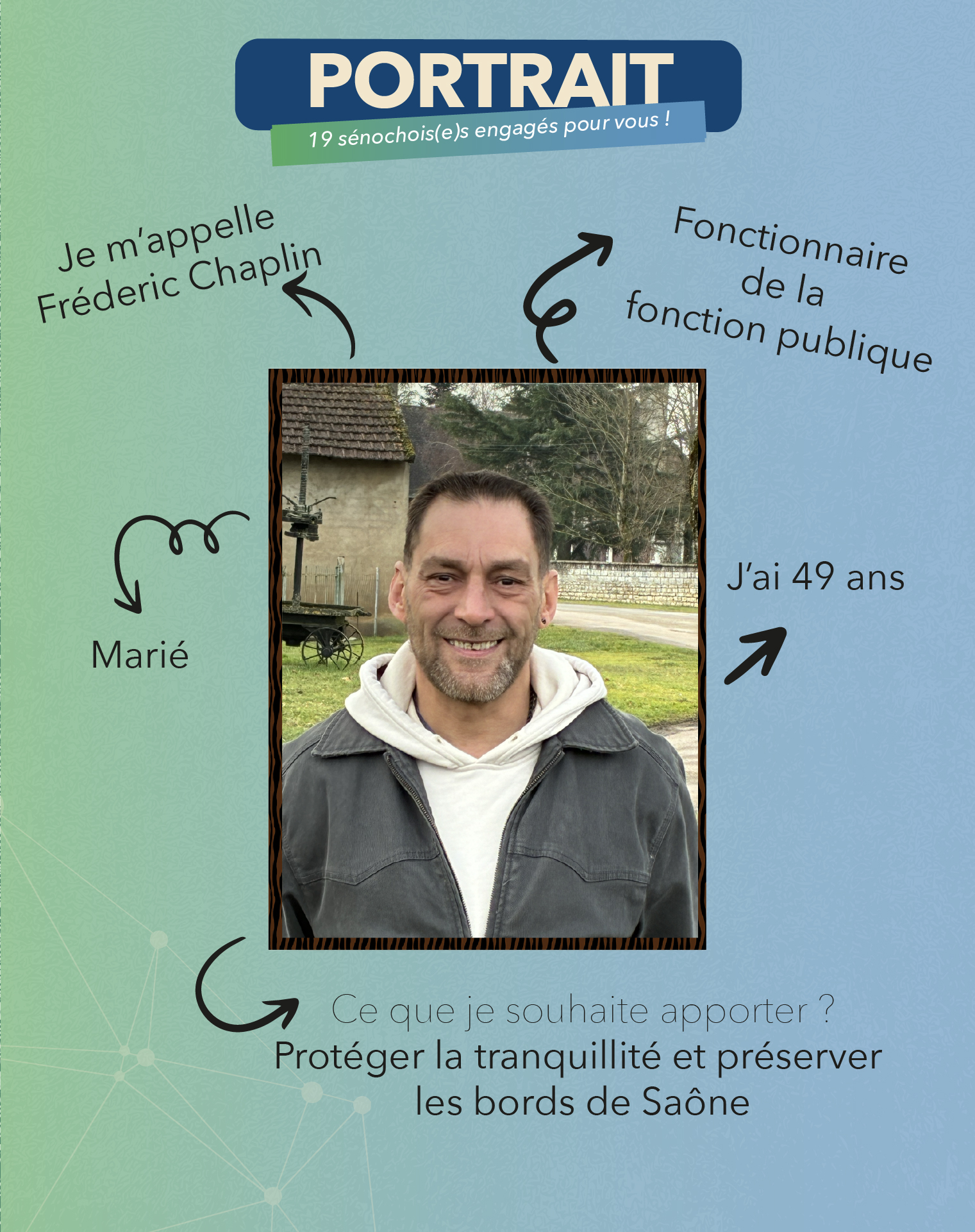 Frédéric Chaplin