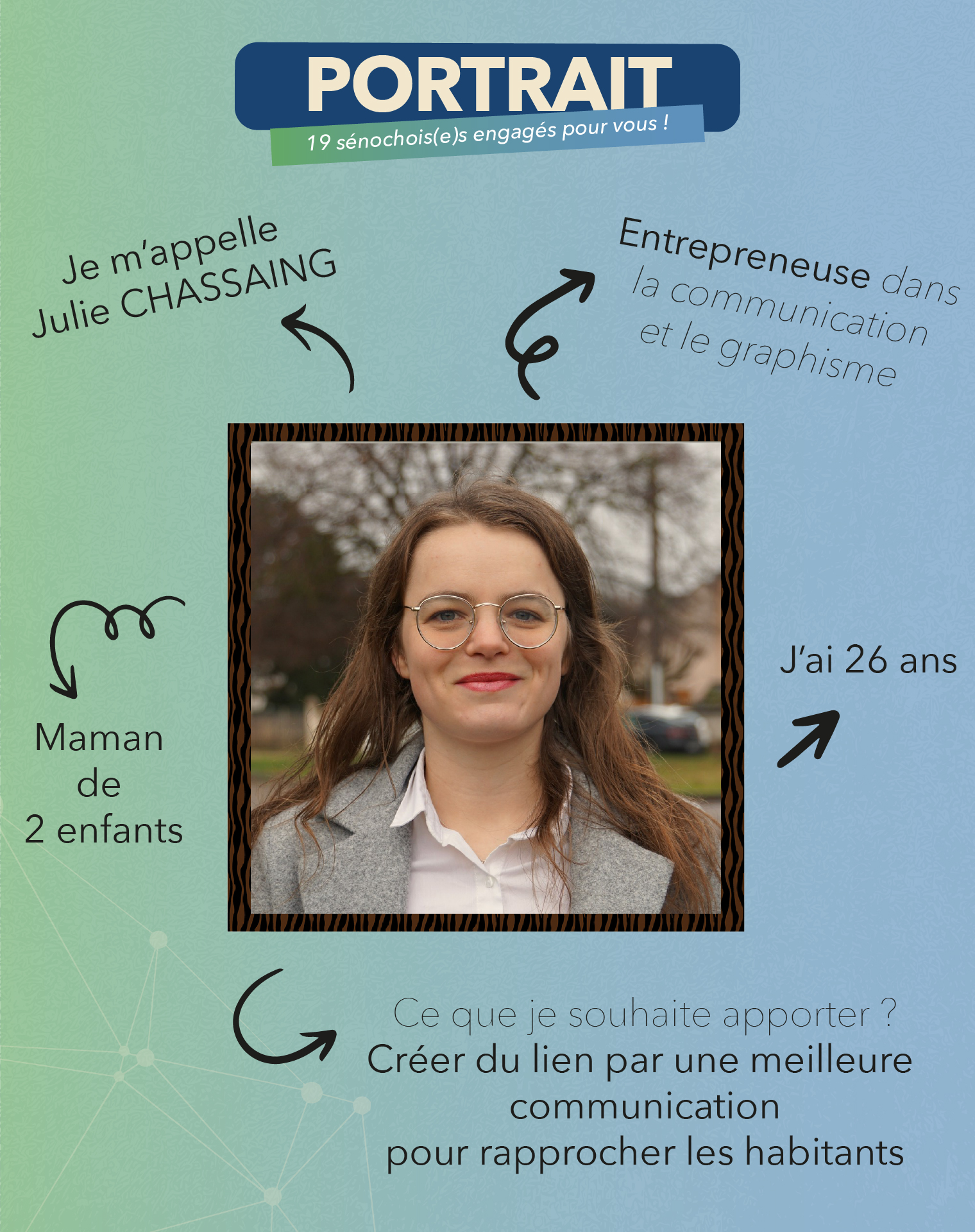 PRésentation Julie chassaing