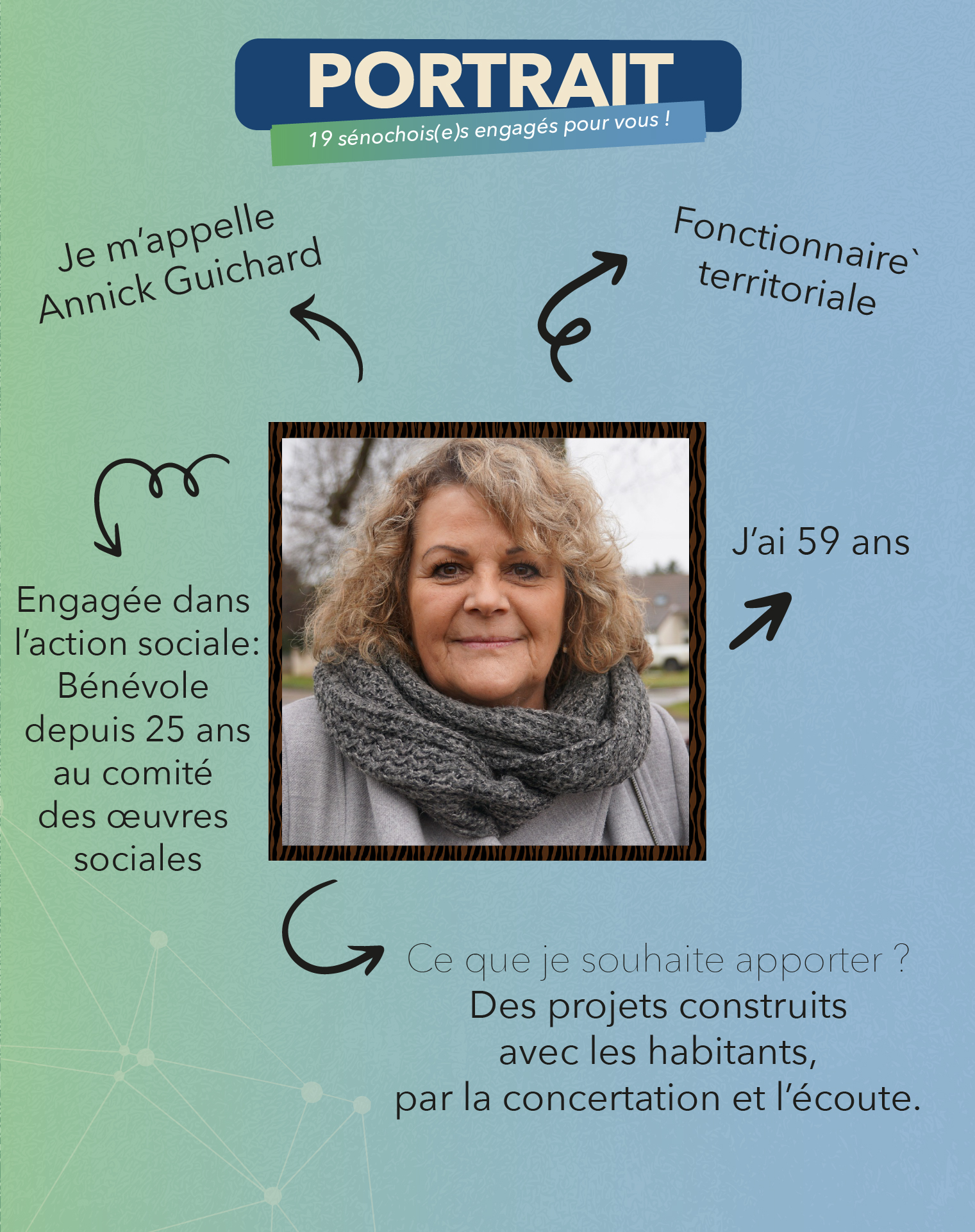 Portrait annick guichard