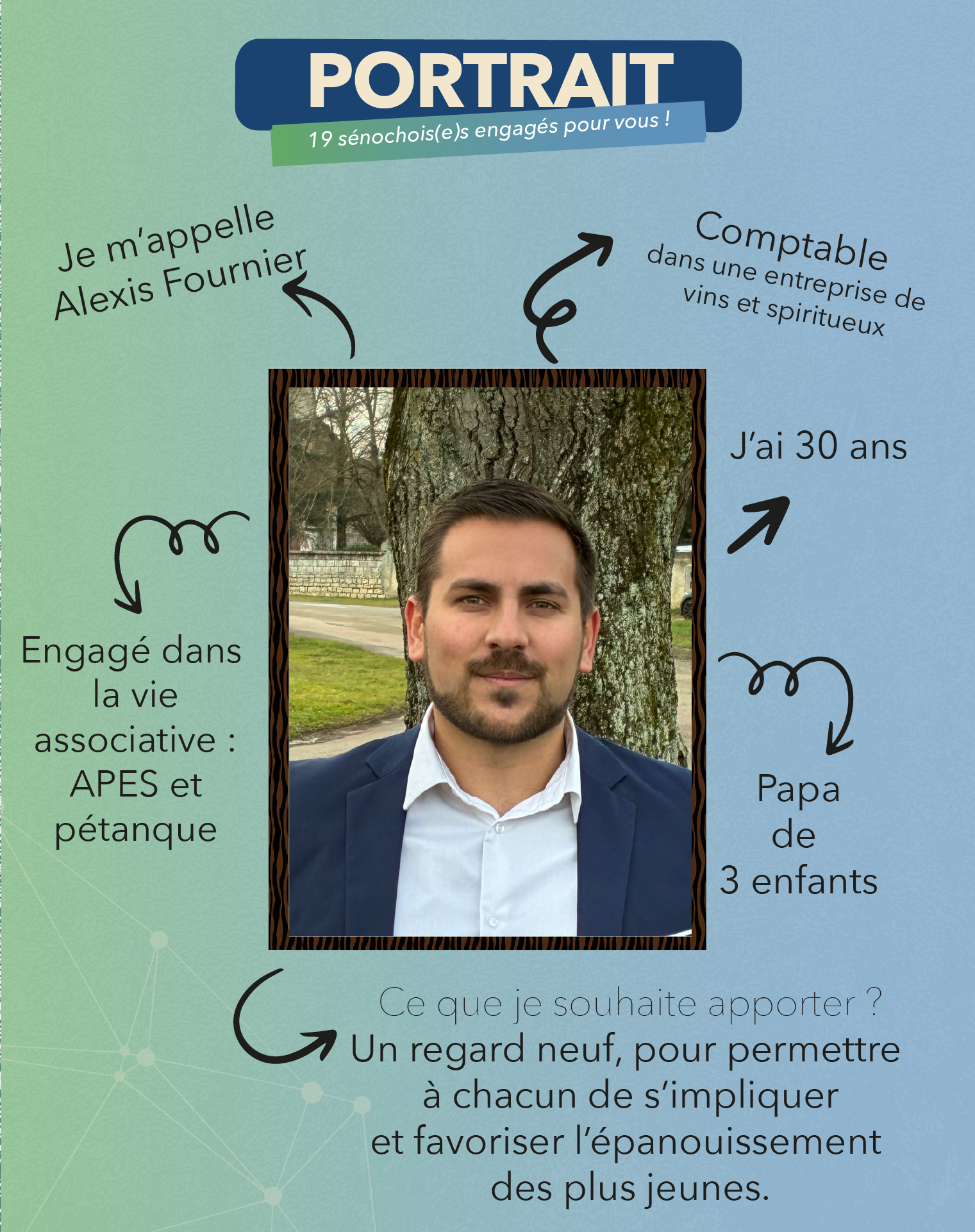 Présentation Alexis Fournier