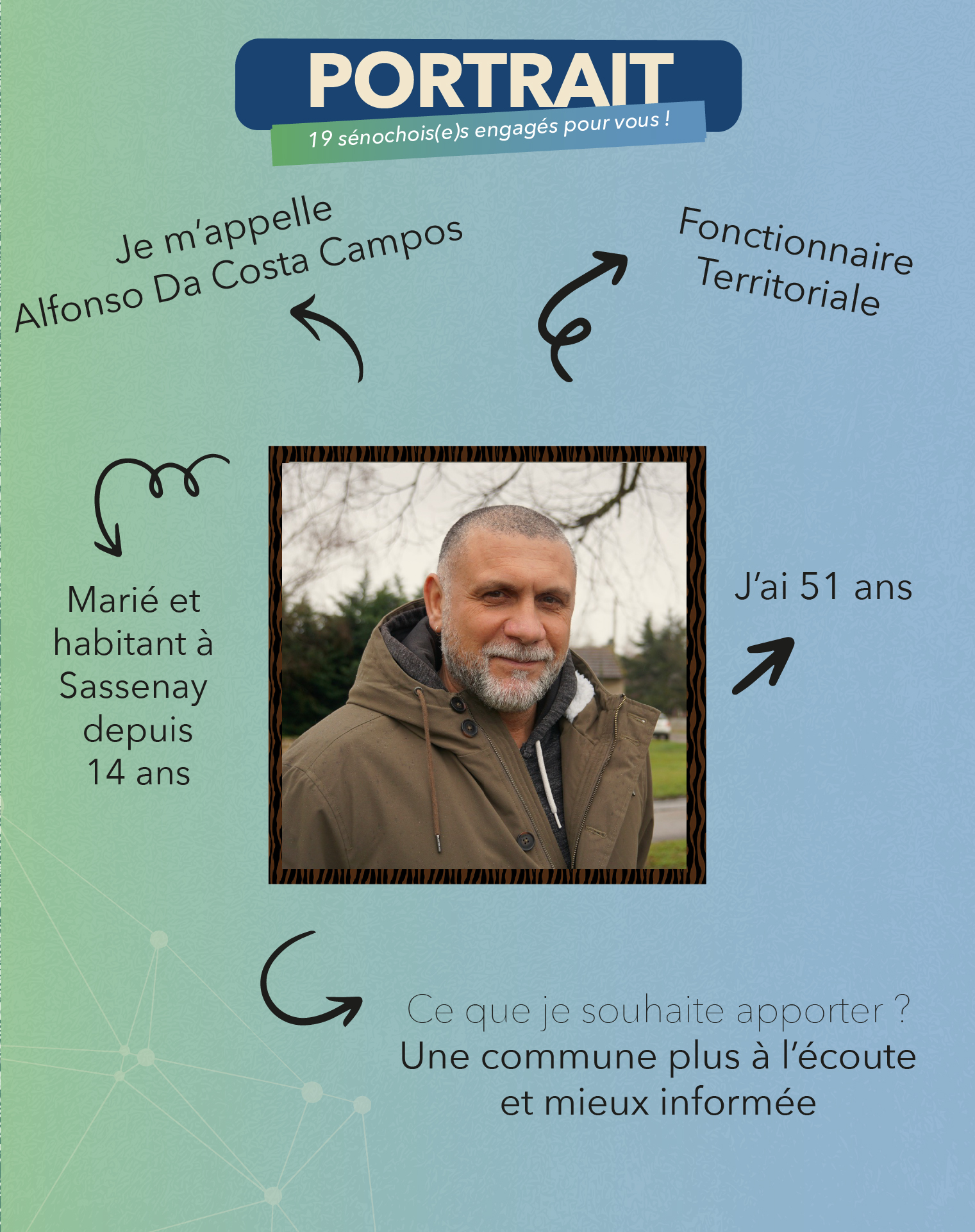 Présentation Alfonso