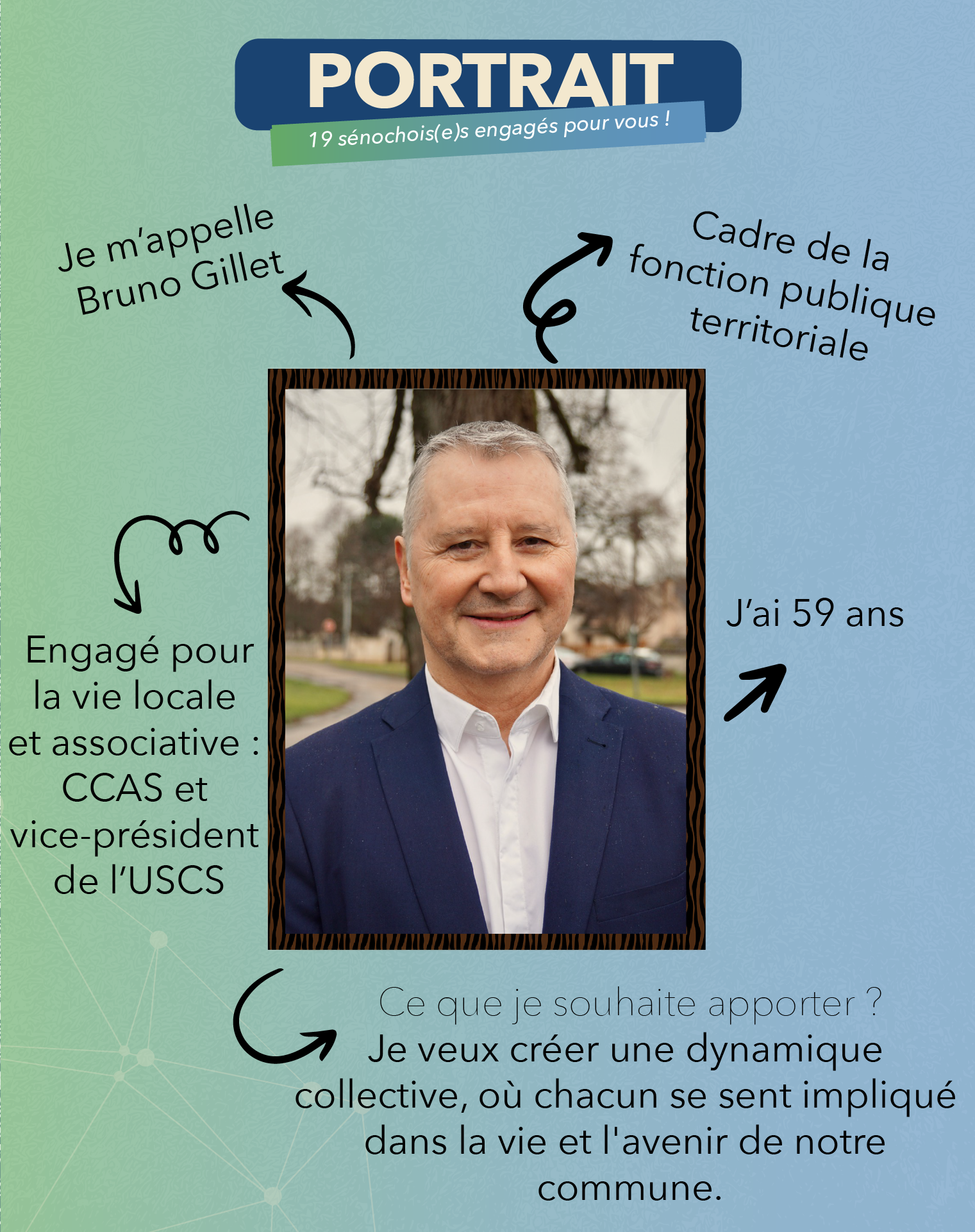 Présentation Bruno Gillet