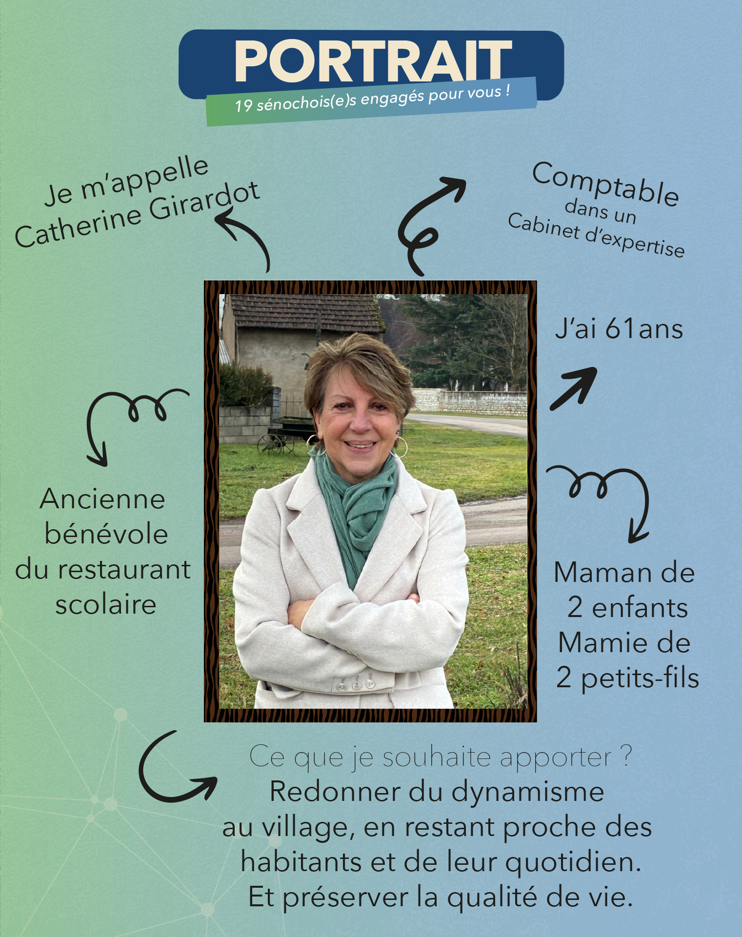 Présentation Catherine Girardot