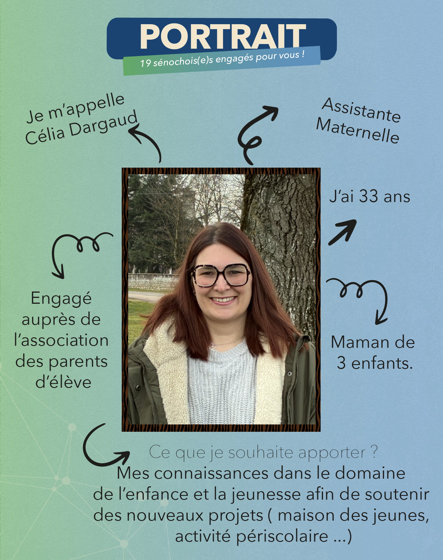 Présentation Célia