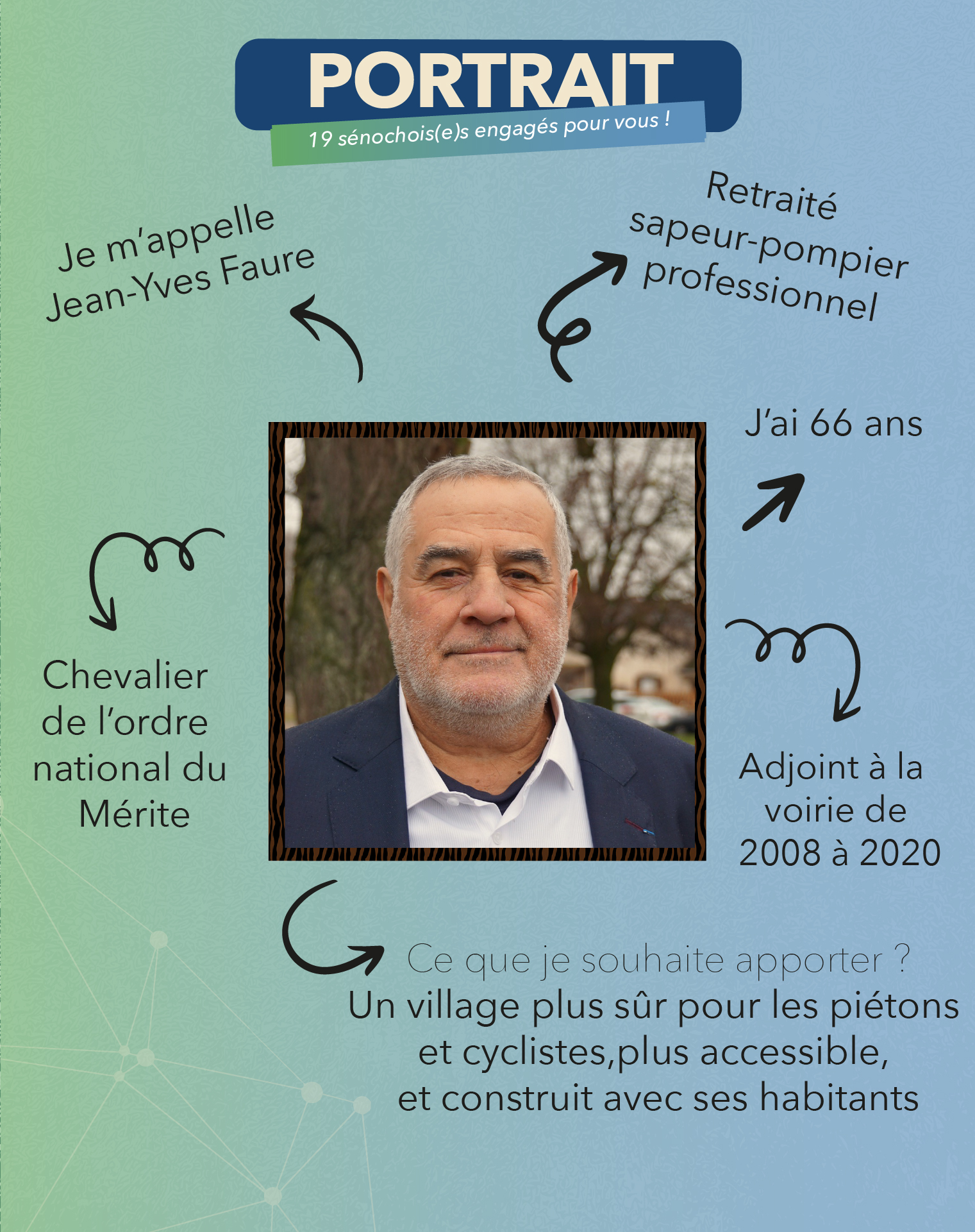 Présentation JEan Yves