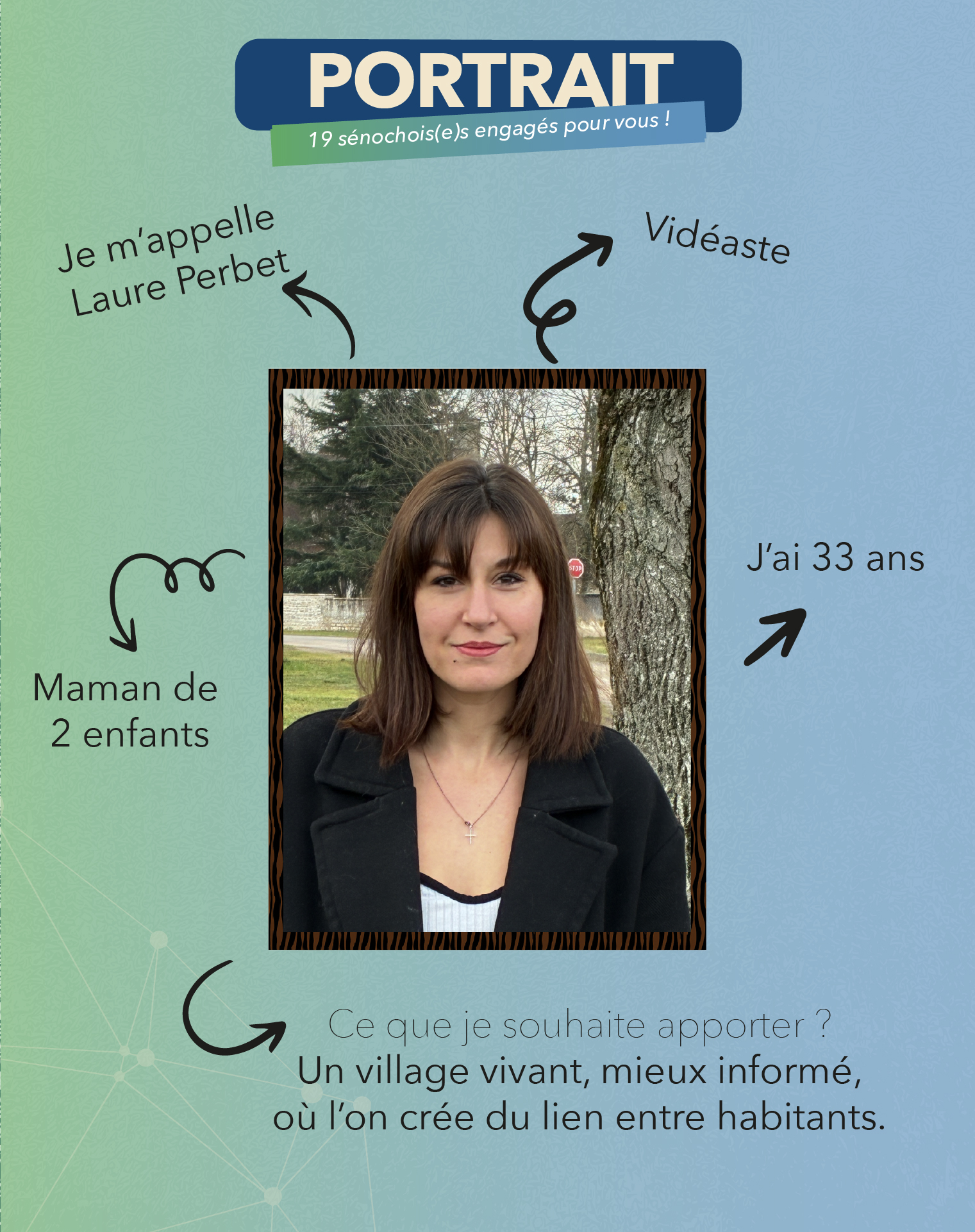 Présentation LAure